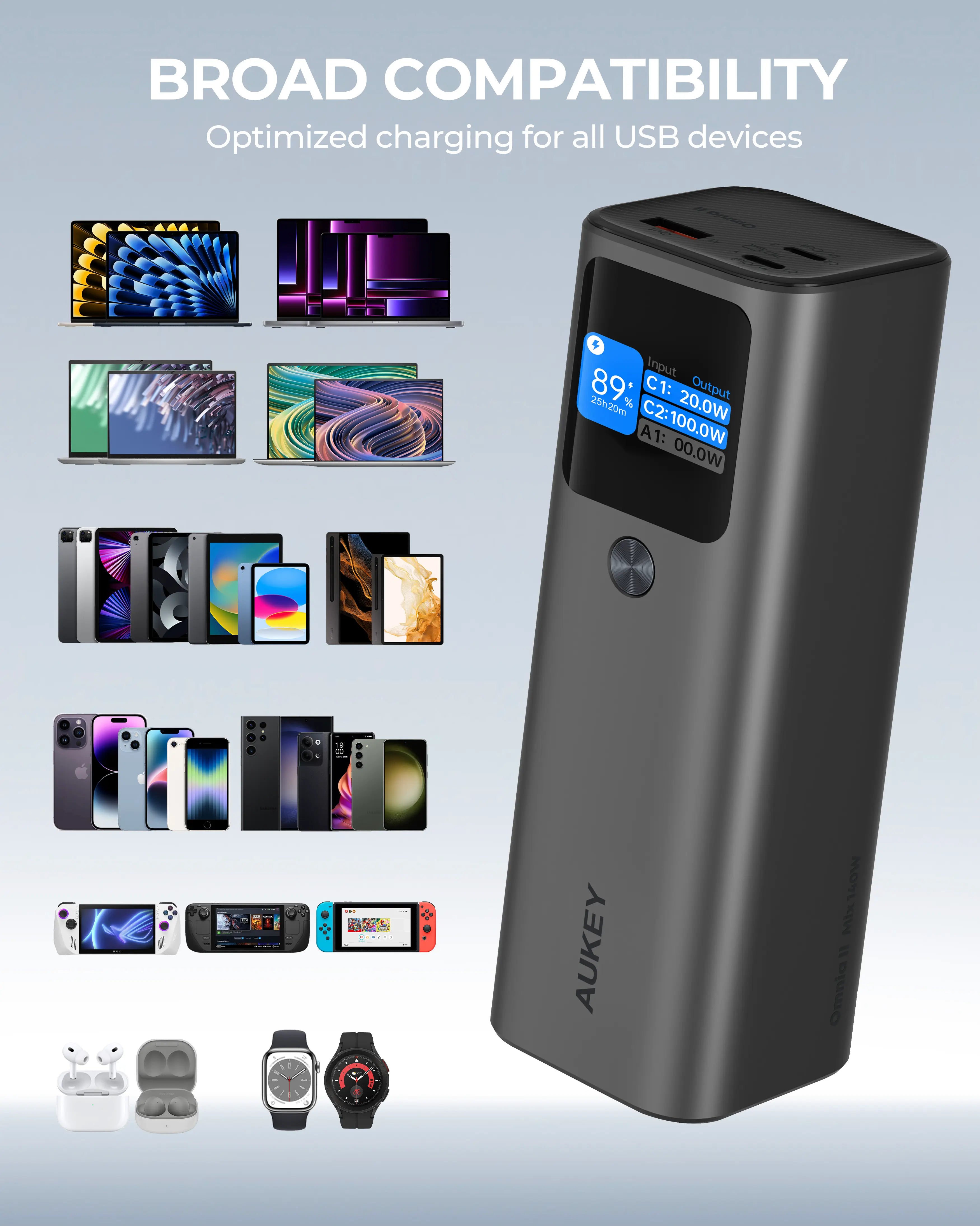 Aukey Power Bank 140W 27,600mAh (PB-Y45)