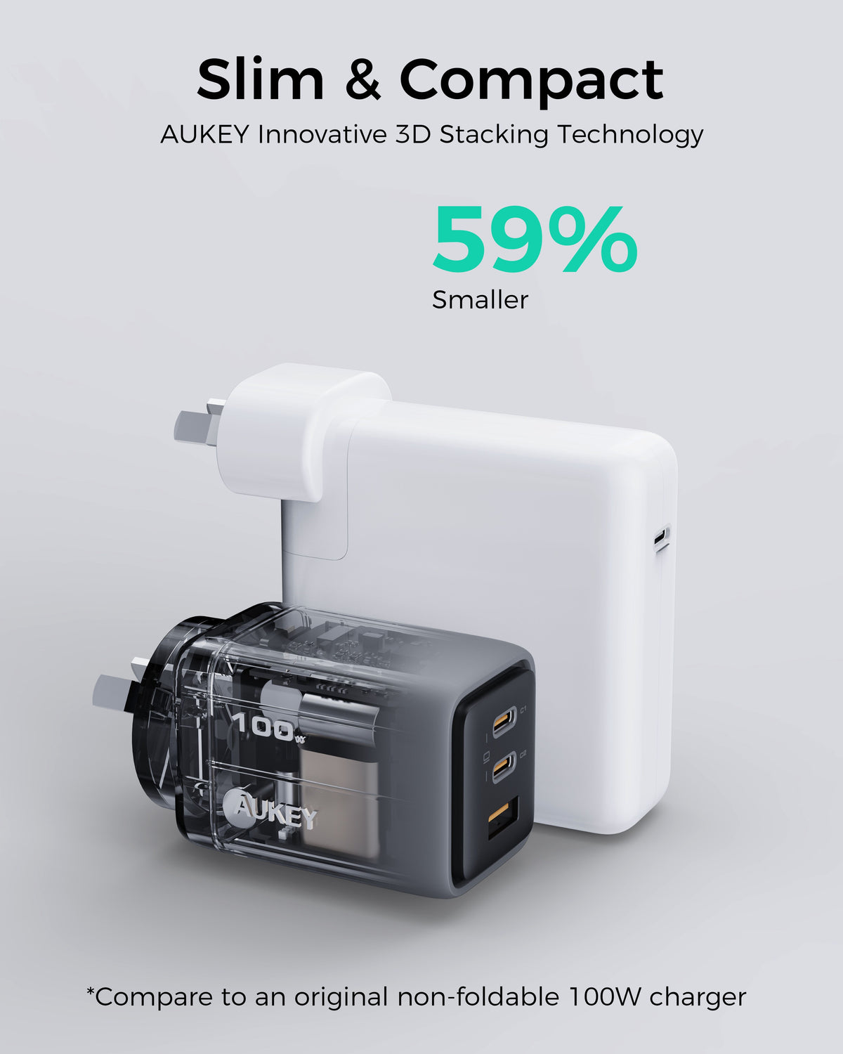 AUKEY PA-C5 Comet 100W PD Fast Wall Charger GaN USB-C with 100W 1.8m USB-C to C Cable