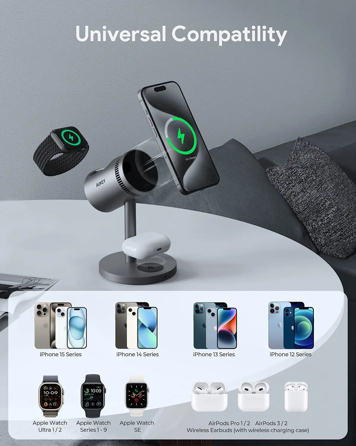 Aukey MagFusion 3-in-1 Pro Qi2 Active Cooling Wireless Charging Station (LC-MC311A)