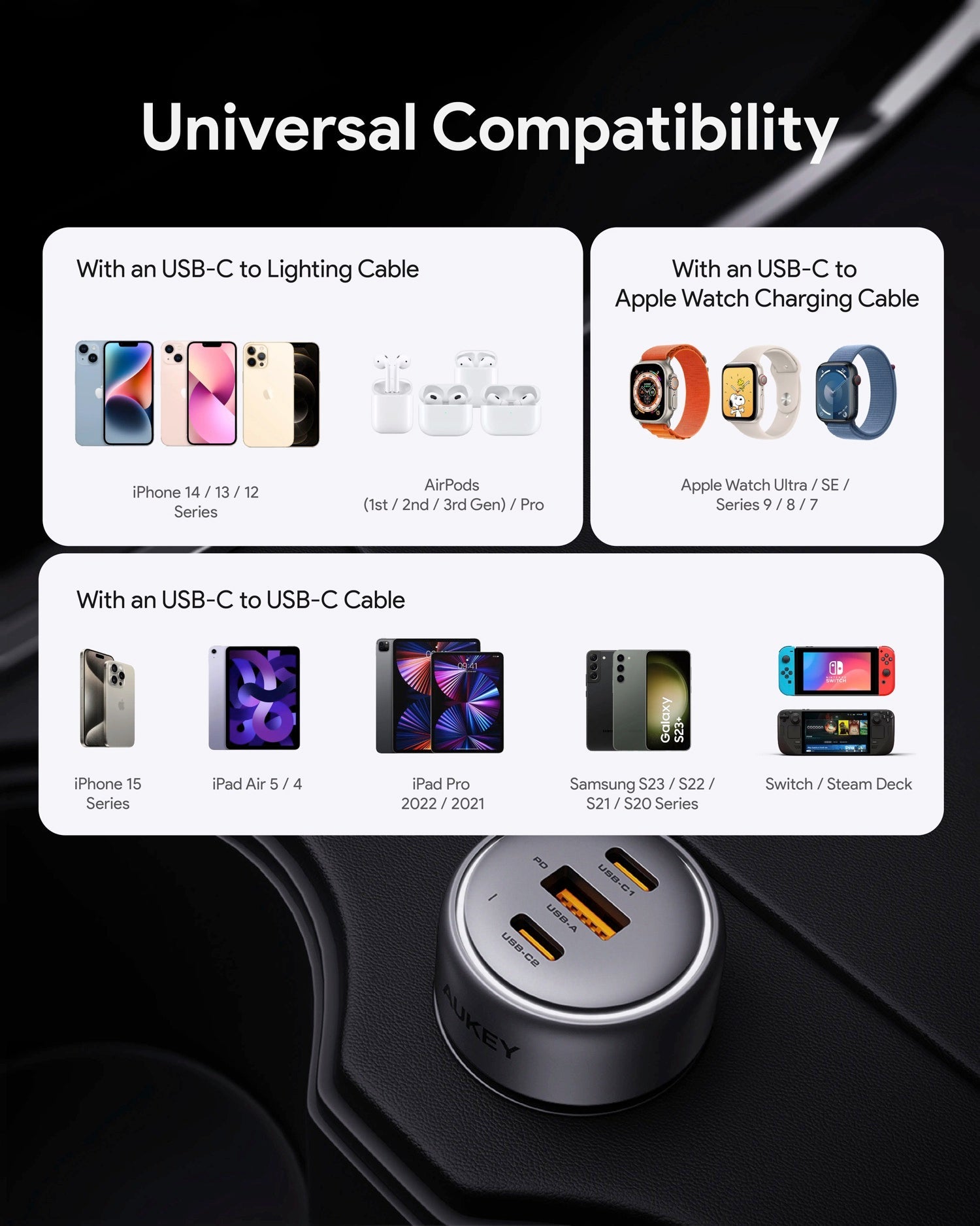 Aukey Pathfinder Mix 3 Fast Charging Car Charger 66W (CC-P1)