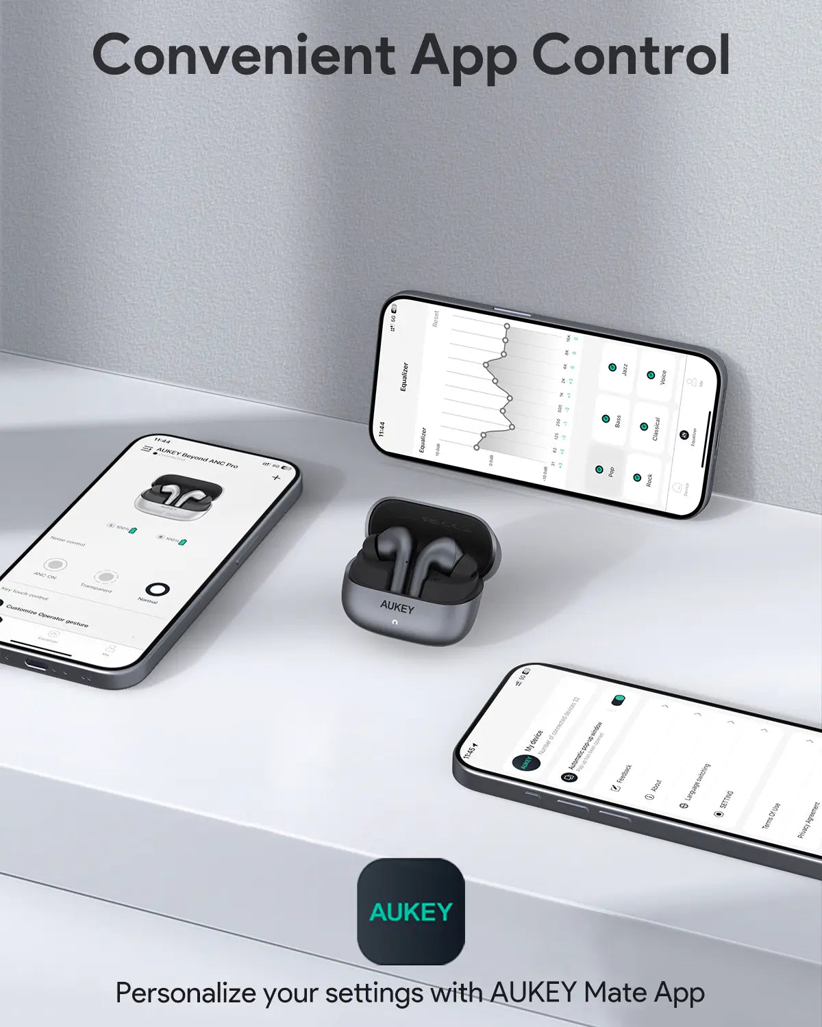 Aukey True Wireless Earbuds with Hybrid ANC (EP-B1)