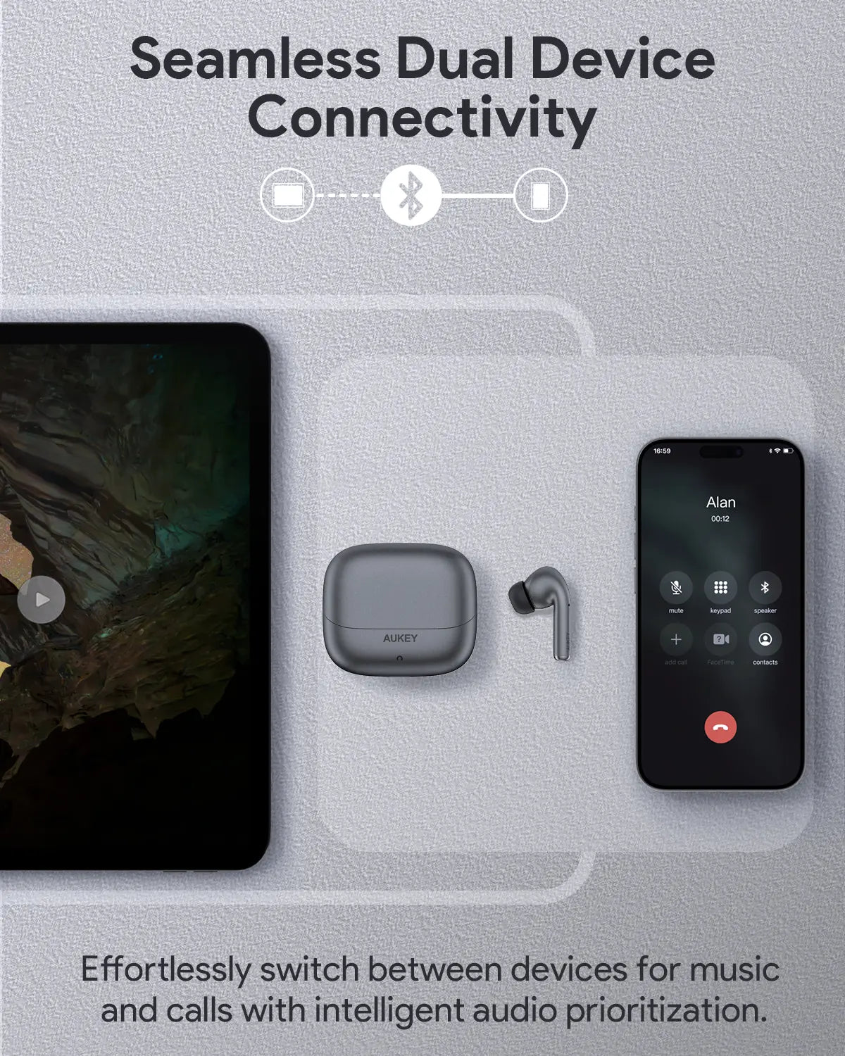 Aukey True Wireless Earbuds with Hybrid ANC (EP-B1)