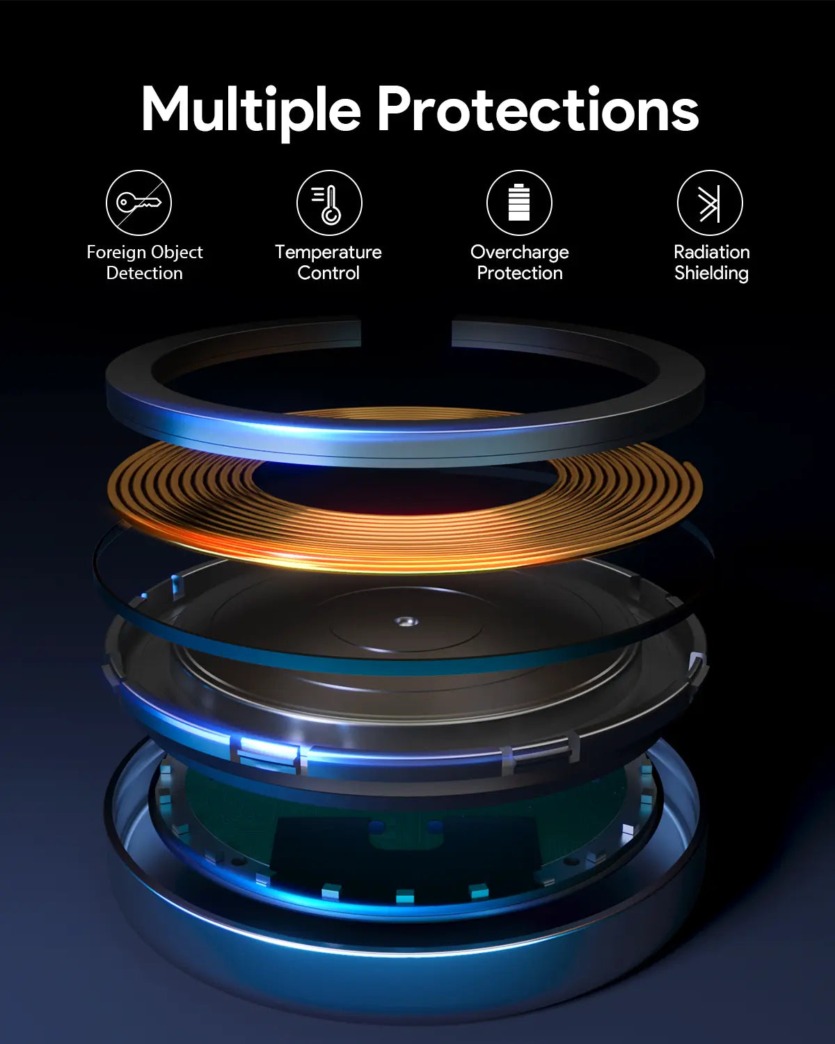 Aukey Magfusion Aura Wireless Charger 15W (LC-MC10)