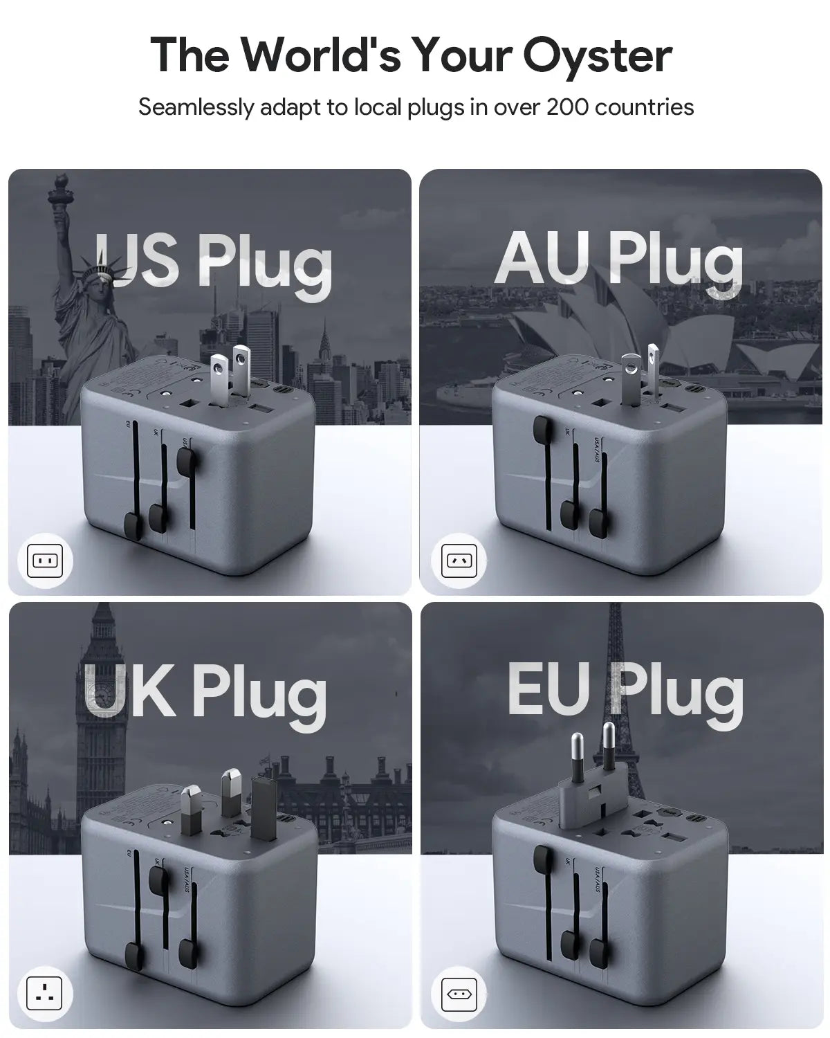 Aukey Travel Mate Universal Adapter with USB ports 65W (PA-TA08A)