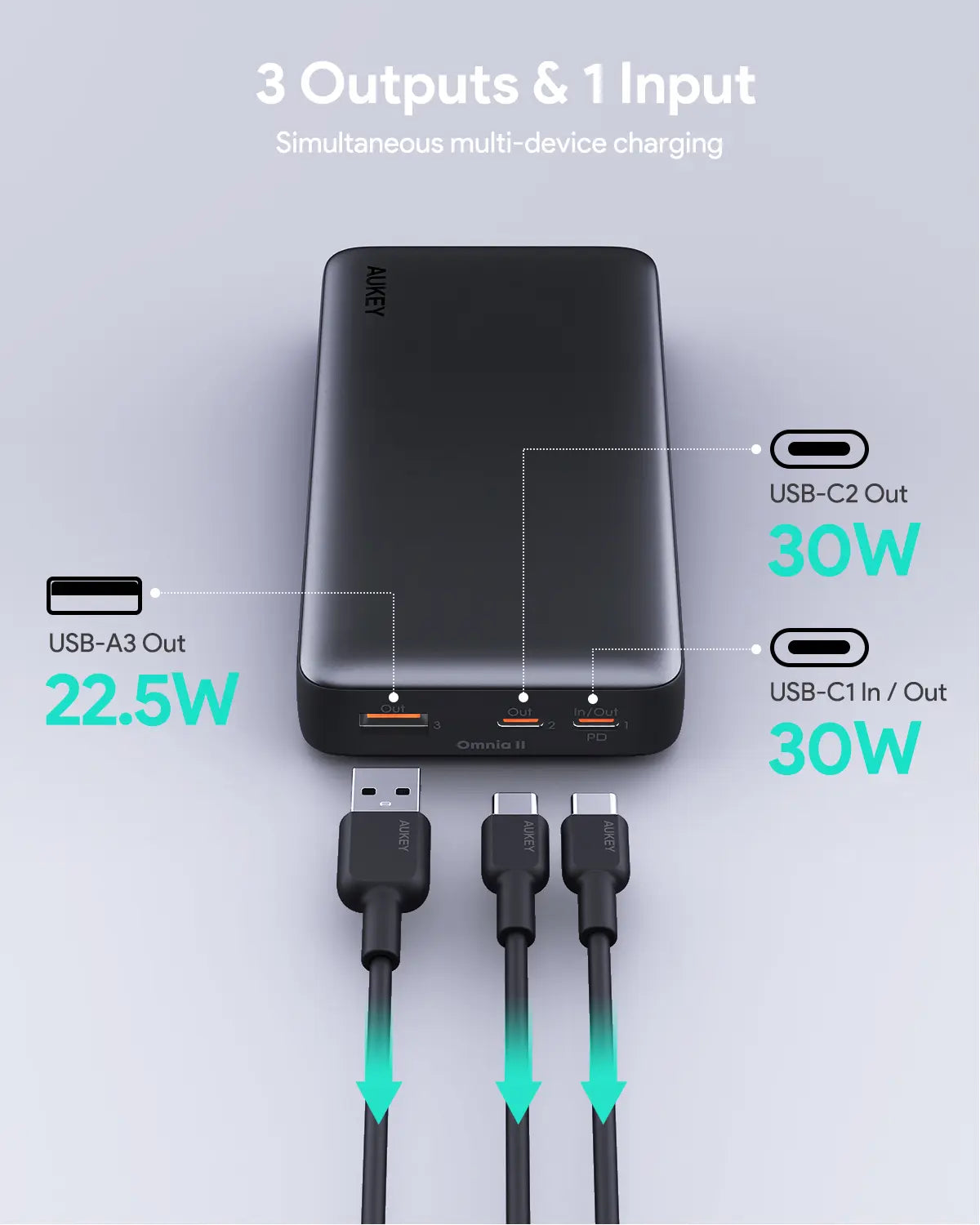 Aukey Sprint X Power Bank 30W 20,000mAh (PB-Y42)