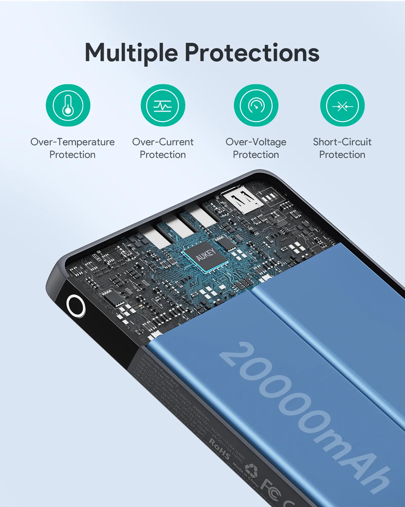 Aukey Sprint X Power Bank 100W 20,000mAh (PB-Y44)