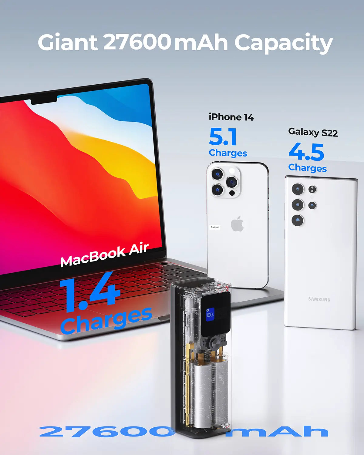 Aukey Power Bank 140W 27,600mAh (PB-Y45)