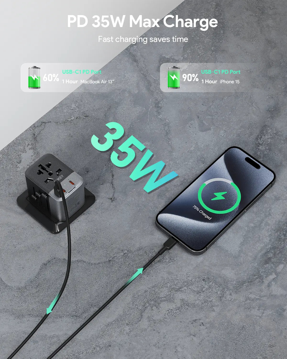 Aukey Travel Mate Universal Adapter with USB ports 35W (PA-TA07A)