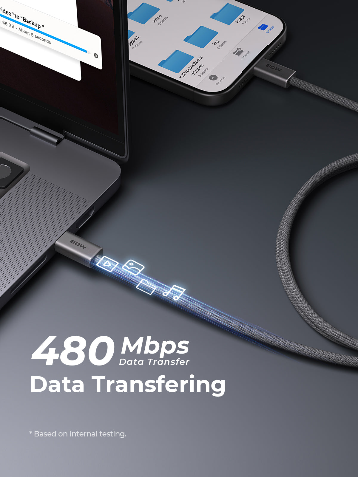 AUKEY CB-DCC062 Circlet Blink 1.8m 60W DTY Braided USB-C to C Cable