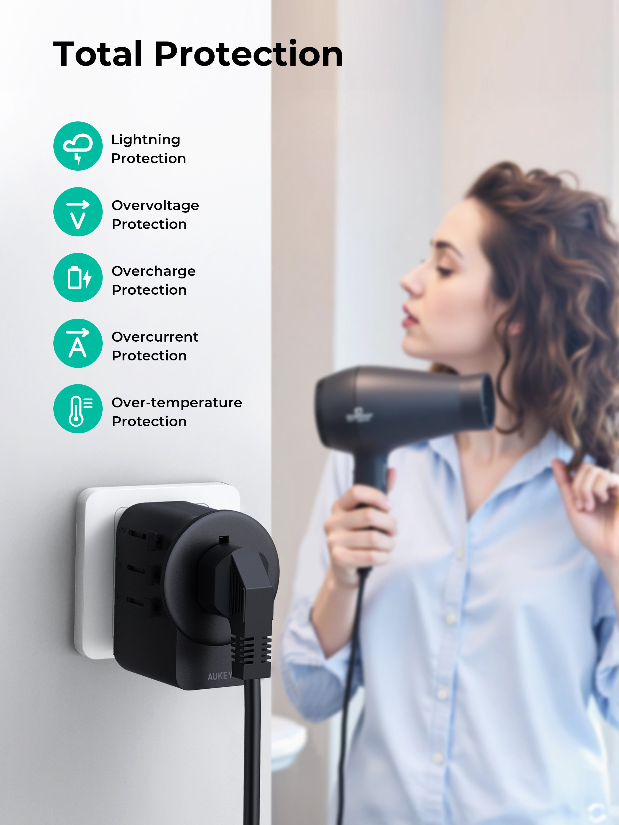 AUKEY PA-TA11A GlobeMate 65W GaN Universal Adapter with USB Ports