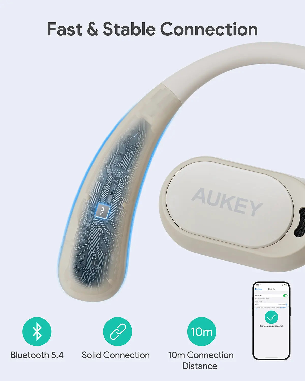 Aukey Open-Ear True Wireless Earbuds (EP-S1)