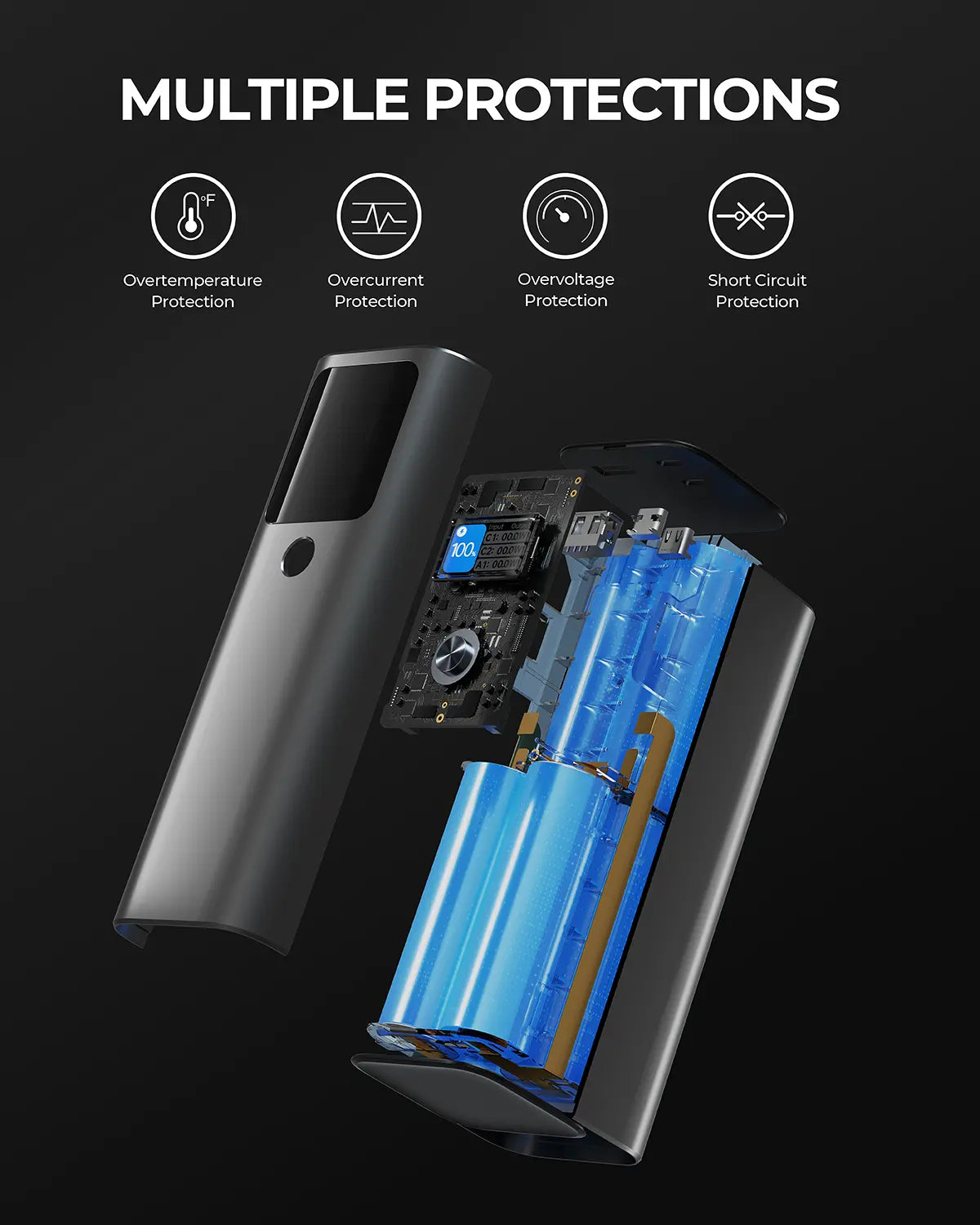 Aukey Power Bank 140W 27,600mAh (PB-Y45)